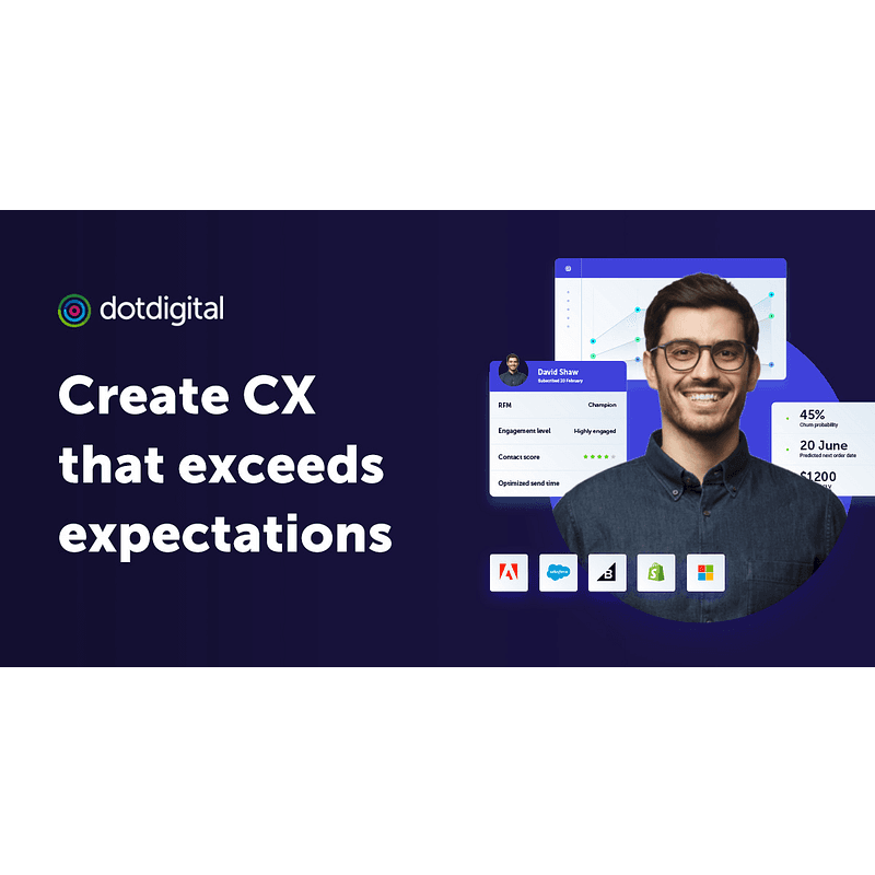Dotdigital